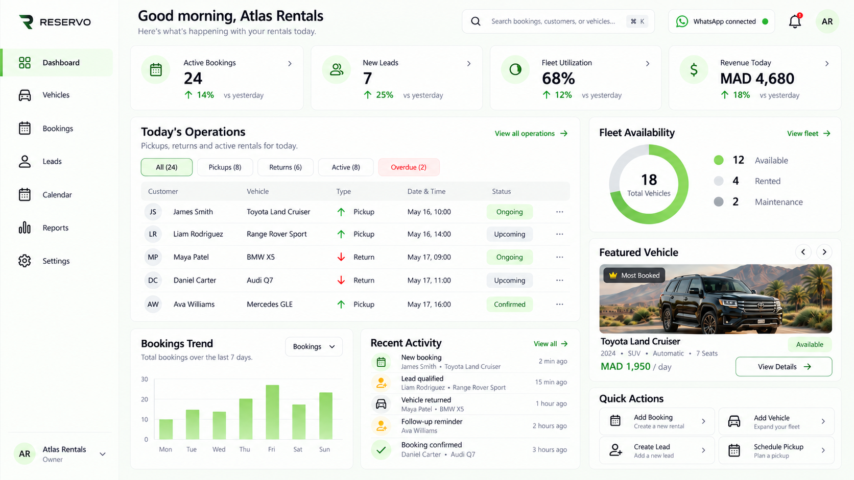 Reservo rental agency workspace showing bookings, fleet availability, and daily operations